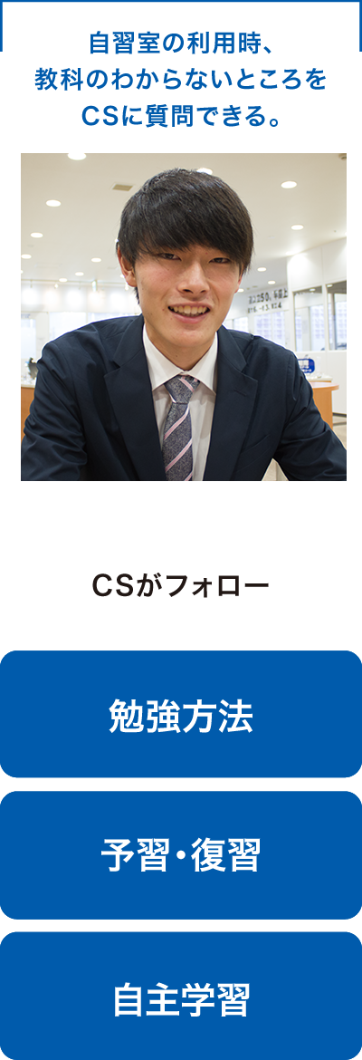 コーチングスタッフ